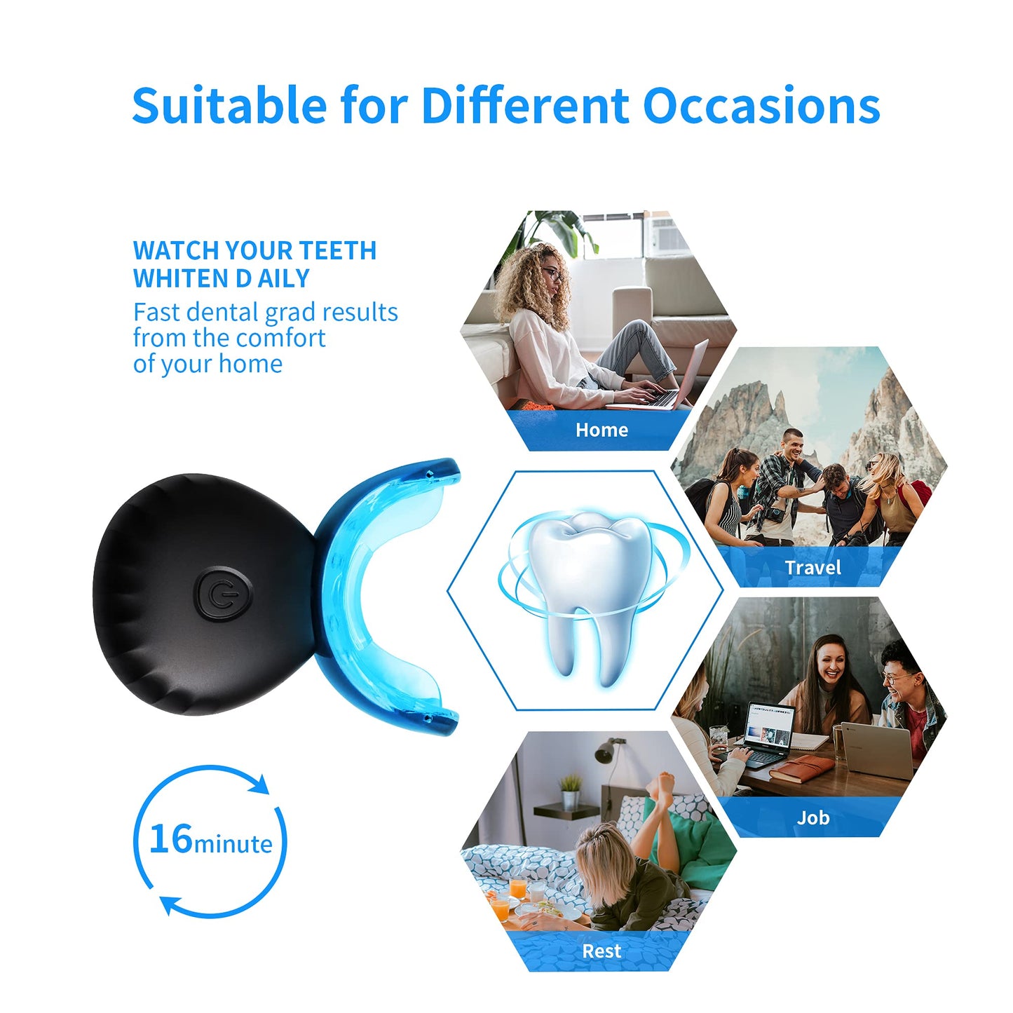 Safesound Smilekit