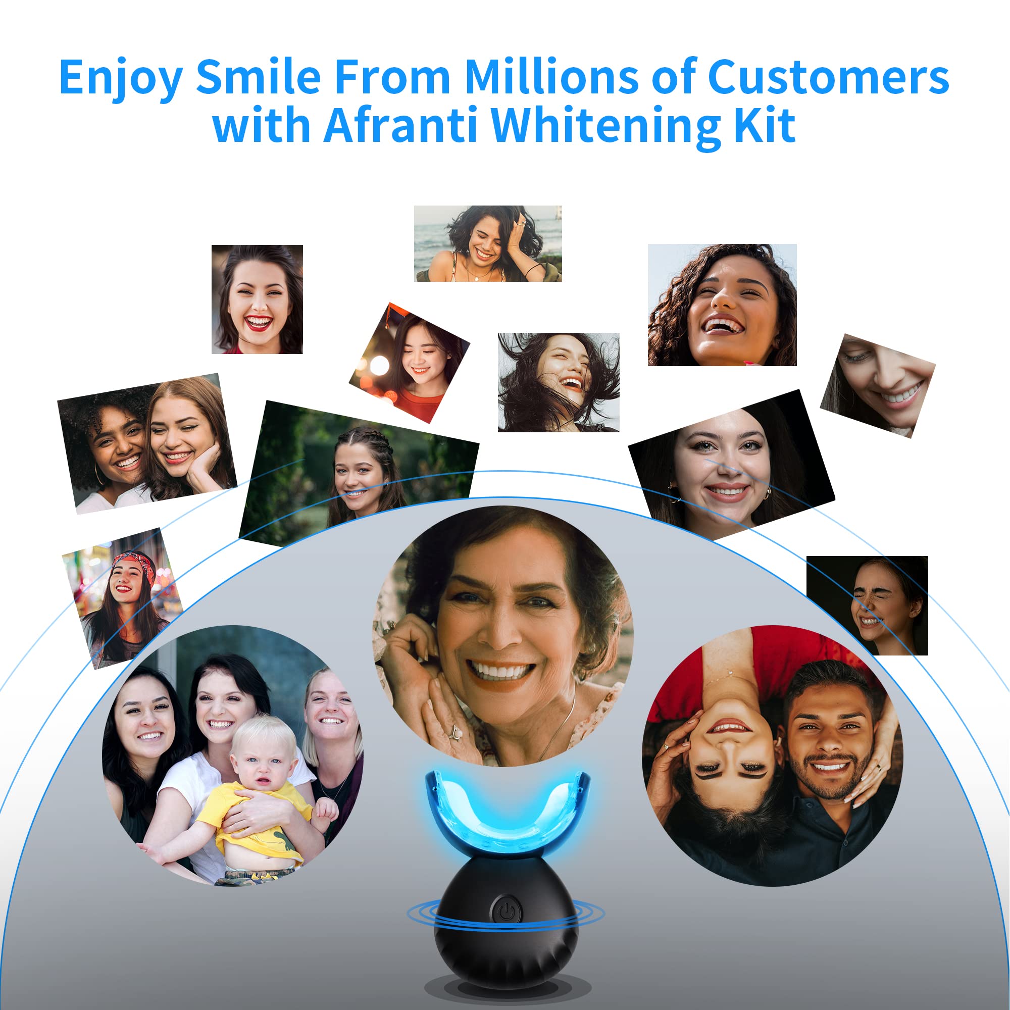 Safesound Smilekit